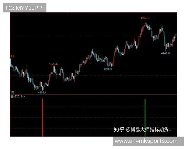 拉波尔塔:俱乐部各项指标都比2021年更好;没考虑过转股份制